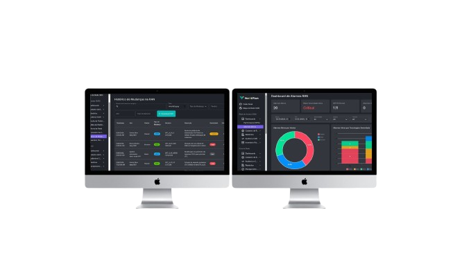 Dashboard de Alarmes RAN